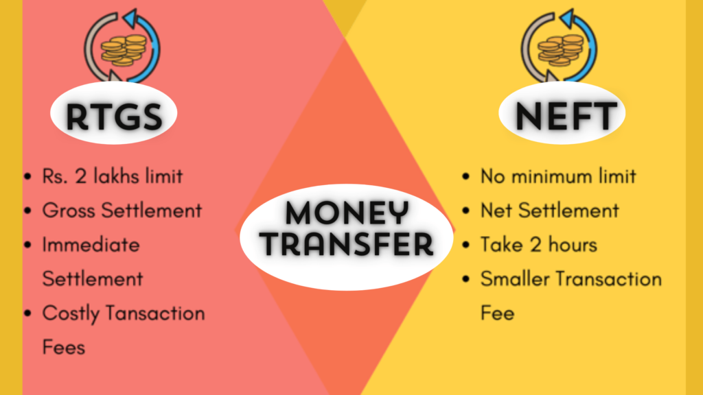 difference between NEFT and RTGS?